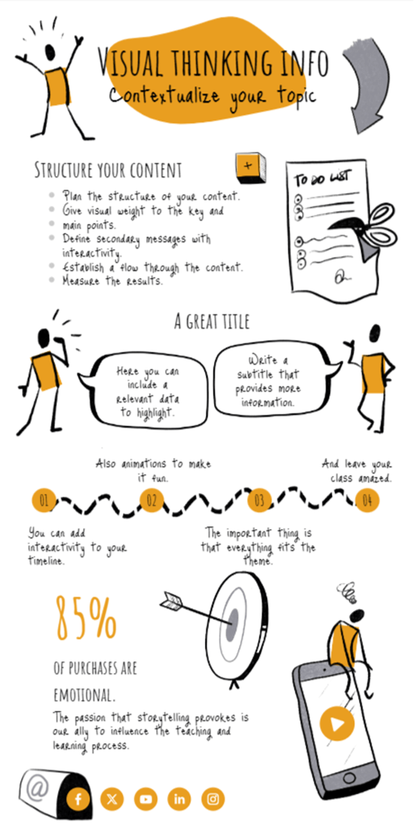 Illustrated Creativity Infographic Genially Templates Illustrated Creativity Infographic Genially Templates